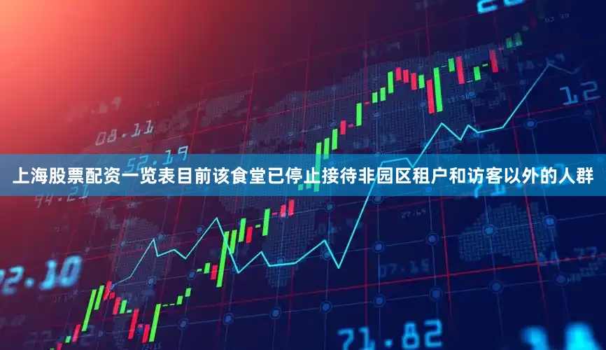 上海股票配资一览表目前该食堂已停止接待非园区租户和访客以外的人群